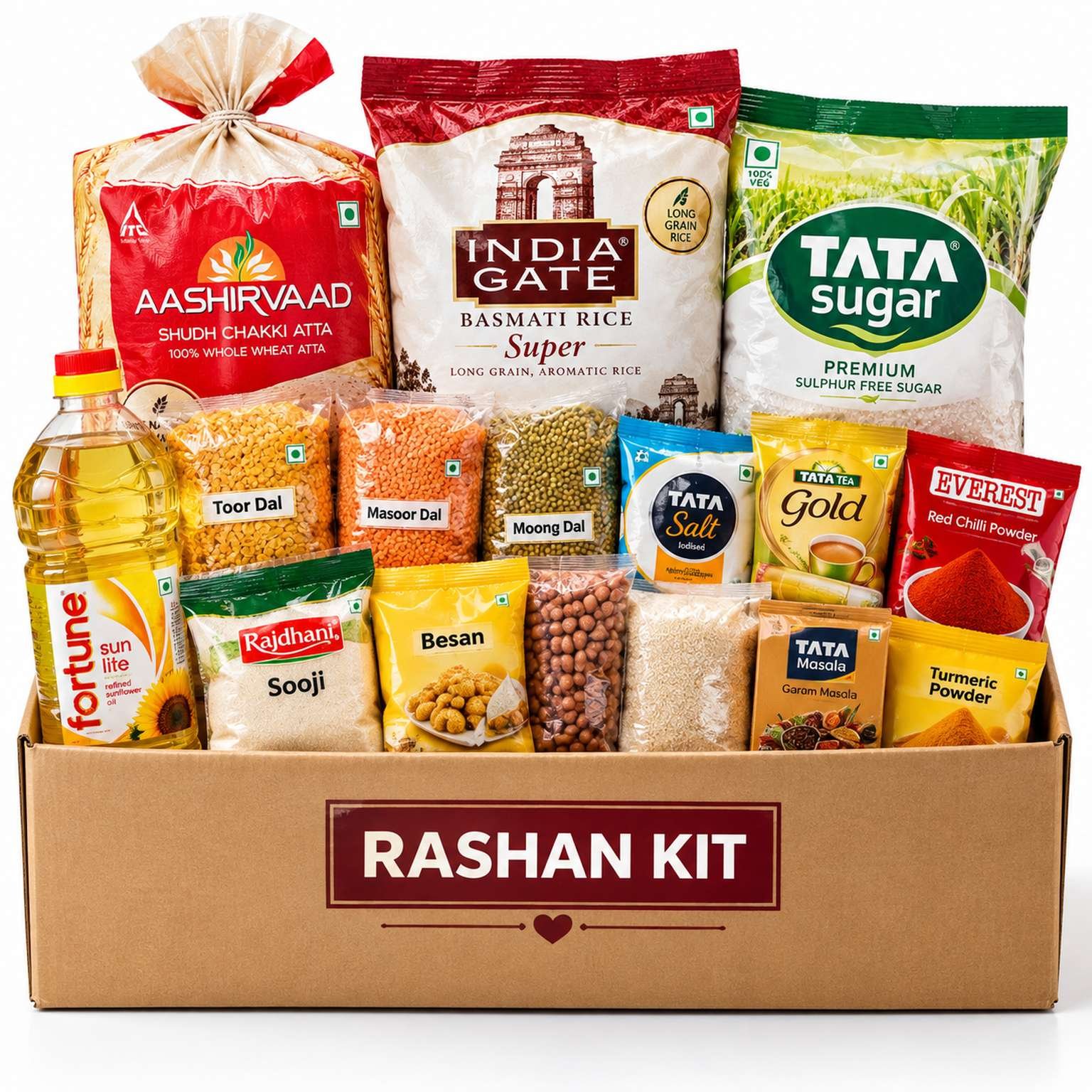 Raashan Kit